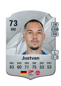 Julian Justvan FIFA Coins Verkaufen