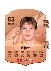 Jeppe Kjær FC25 Coins Kaufen