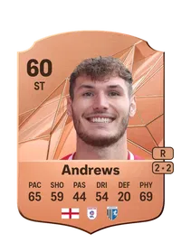 Josh Andrews Acheter Credit FC 25