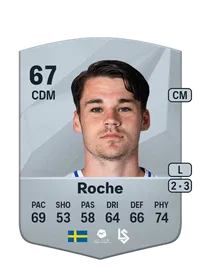 Jamie Roche CreditFUT
