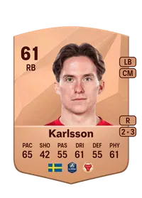 Johan Karlsson FIFA FUT Coins Kaufen