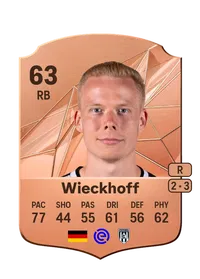 Jannes Wieckhoff Crediti Di FIFA