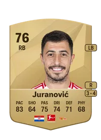 Josip Juranović Credit FUT