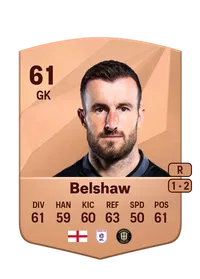 James Belshaw Acheter Credit FC 25