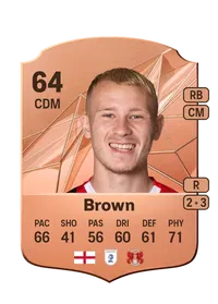 Jordan Brown FIFA Coins Kaufen PS5