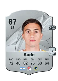 Julián Aude Monedas FC 25