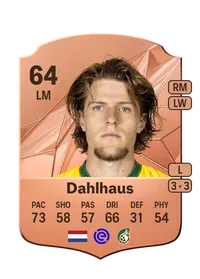 Jasper Dahlhaus FUT Coins Kaufen