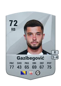 Jusuf Gazibegović Monedas FIFA 25