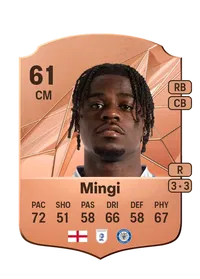 Jay Mingi FIFA Coins Kaufen PS5