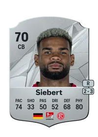 Jamil Siebert FIFA Coins Kaufen PS5