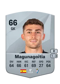 Jon Mikel Magunagoitia Blasco Credits FC 25