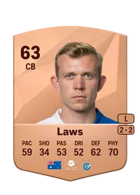 Joshua Laws