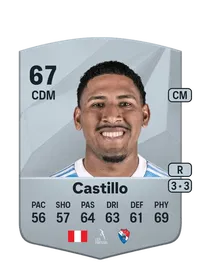Jesús Castillo Comprare Crediti FC25