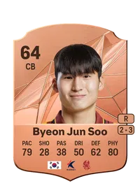 Jun Soo Byeon Compra Monedas FC25