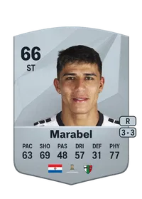 Junior Marabel FIFA Coins