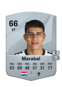 Junior Marabel Coins Kaufen EA FC 25