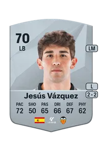 Jesús Vázquez Alcalde EA FC 25 Coins