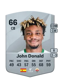 John Chetauya Donald FC25 Coins