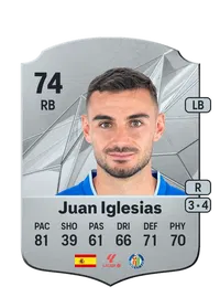 Juan Antonio Iglesias Sánchez Compra Monedas FC25
