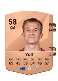 Jonny Yull Achat Credit FC 25