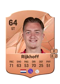 Julian Rijkhoff Credits FC 25