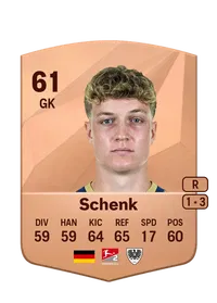 Johannes Schenk EA FC 25 Coins