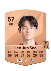 Jun Seo Lee Compra Monedas FC25