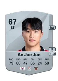 Jae Jun An Compra Monedas FC25