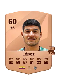 Joan López EA FC 25 Coins