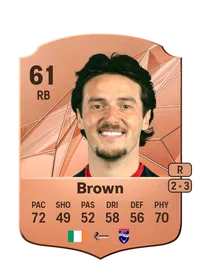 James Brown Credit FUT