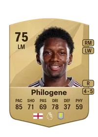 Jaden Philogene EA FC 25 Coins
