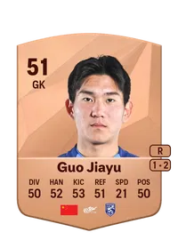 Jiayu Guo FUT Crédit