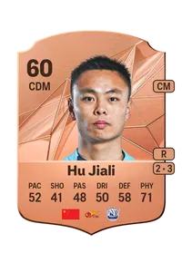 Jiali Hu FC25 Coins