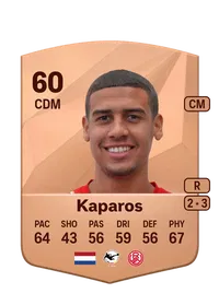Jimmy Kaparos Coins Kaufen EA FC 25