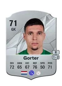 Jay Gorter FIFA 25 Coins