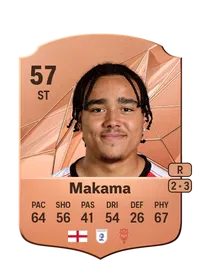 Jovon Makama Acheter Des Credit FC 25