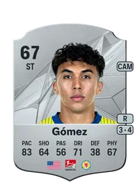 Johan Arath Gómez Monedas FC25