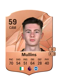 Jamie Mullins Crédit FUT