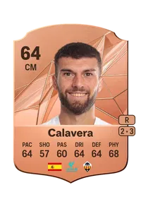 Josep Calavera Espinach Credits FC 25