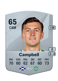 Josh Campbell Credit FC 25