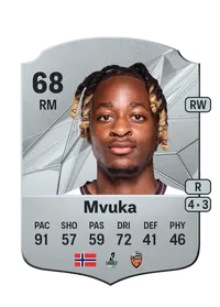 Joel Mvuka Comprar Monedas FC25