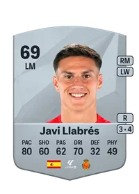 Javier Llabrés Exposito Crédit FUT