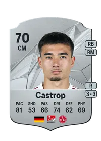 Jens Castrop Comprar Monedas FC 25