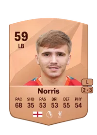 James Norris Compra Monedas FC25