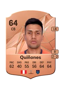 Juan Jesús Quiñones Crediti FC25