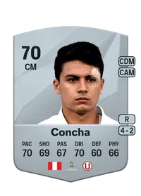 Jairo Concha 