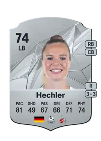 Janina Hechler Compra Monedas FC25