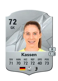 Julia Kassen Acheter Credit FC 25