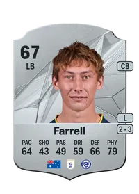 Jacob Farrell Compra Monedas FC25