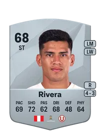 José Rivera FIFA Coins